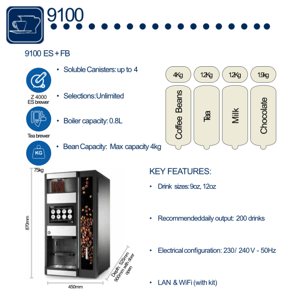 WITTENBORG 9100 Coffee Machine